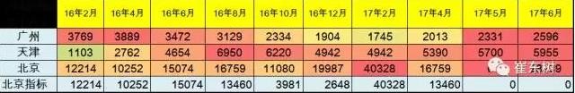 全國近期新能源汽車政策匯總 全國近期新能源汽車政策匯總