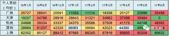 全國近期新能源汽車政策匯總 全國近期新能源汽車政策匯總