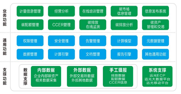 TIM截圖20171227164220.png