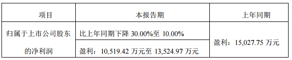 1550218292146081431.png blob.png