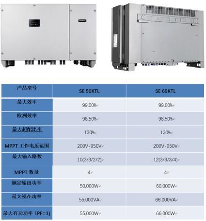 盛能杰SE-50-60機(jī)型.jpg