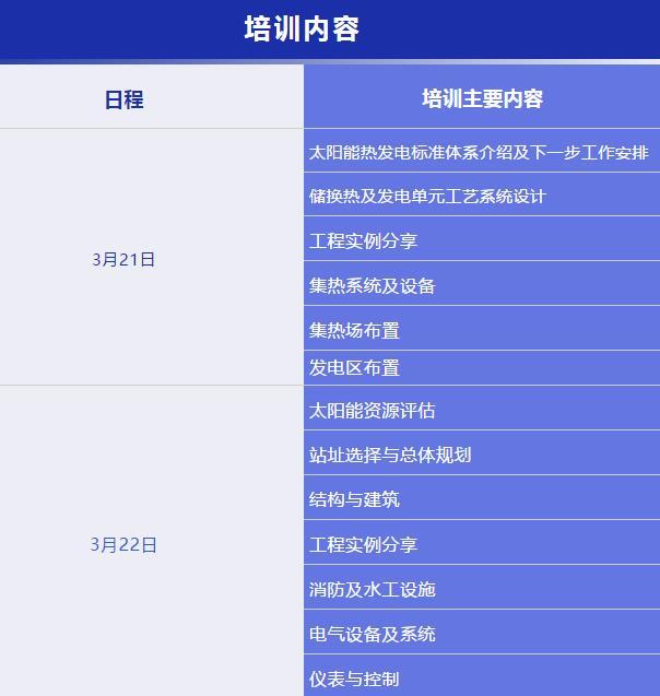 培訓內(nèi)容.jpg
