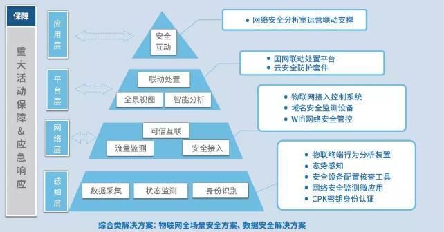 亮點產(chǎn)品鑄就剛毅盾牌.jpg