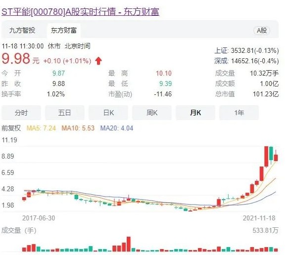世界最大風(fēng)電運(yùn)營(yíng)商A股上市方案獲通過(guò)! 將成國(guó)家能源新能源上市平臺(tái)！造富機(jī)會(huì)誰(shuí)將受益？