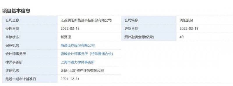 40億登錄科創(chuàng)板！潤陽股份擬募資投建5GW異質(zhì)結(jié)+5萬噸多晶硅項目！