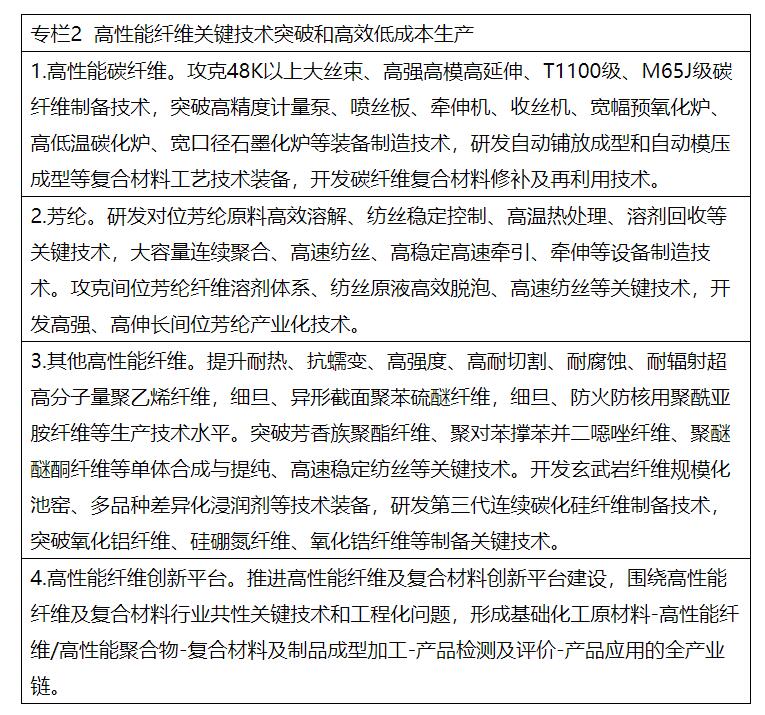 兩部委：推進(jìn)綠色低碳轉(zhuǎn)型 擴(kuò)大風(fēng)電、光伏等新能源應(yīng)用比例