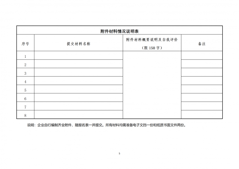 10個光伏項目！廣南縣發(fā)布“十四五”新能源項目投資主體優(yōu)選公告