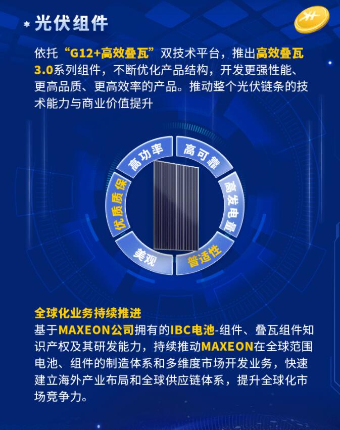 中環(huán)股份2021年度及2022年一季度報(bào)告：2022年Q1營收133.68億，同比增長79.13%！
