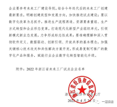 一道新能成功入圍2022年浙江省“未來(lái)工廠”試點(diǎn)企業(yè)！