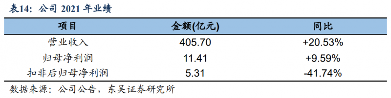 【深度】晶科能源：技術布局追星趕月，渠道品牌厚積薄發(fā)