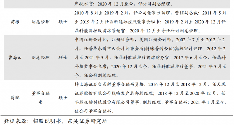 【深度】晶科能源：技術布局追星趕月，渠道品牌厚積薄發(fā)