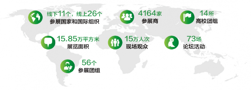 促轉(zhuǎn)型、穩(wěn)供給！ 2022年能源工作指導(dǎo)意見下發(fā)