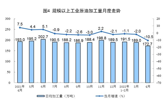 國家統(tǒng)計局:4月太陽能發(fā)電增長24.9%