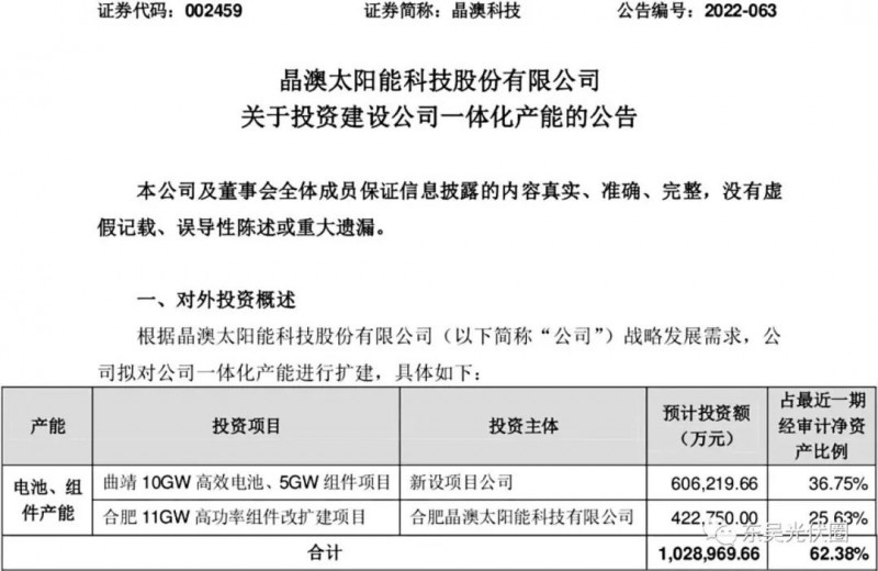 超100億！晶澳擬投資10GW電池、16GW組件擴建項目