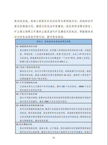 發(fā)改委、能源局等九部委聯(lián)合印發(fā)發(fā)布“十四五”可再生能源規(guī)劃！