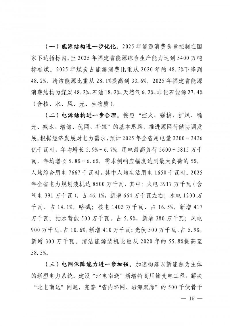 光伏新增300萬千瓦！福建省發(fā)布《“十四五”能源發(fā)展專項(xiàng)規(guī)劃》