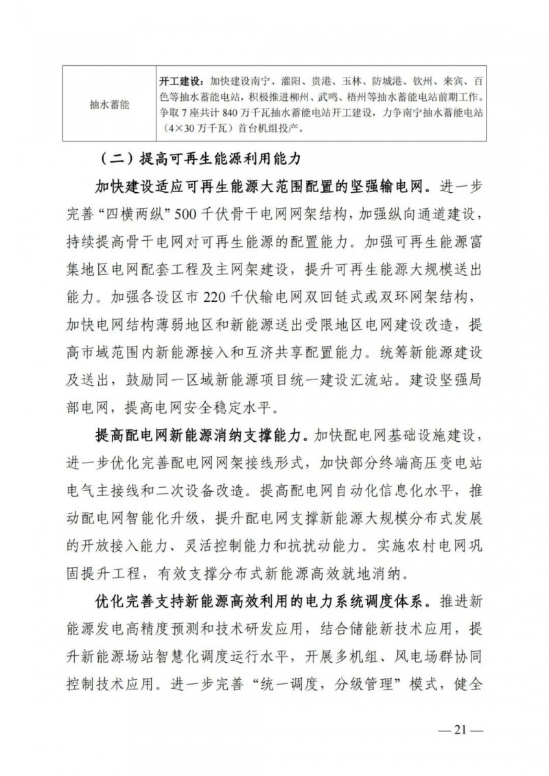 廣西“十四五”規(guī)劃：大力發(fā)展光伏發(fā)電，到2025年新增光伏裝機(jī)15GW！