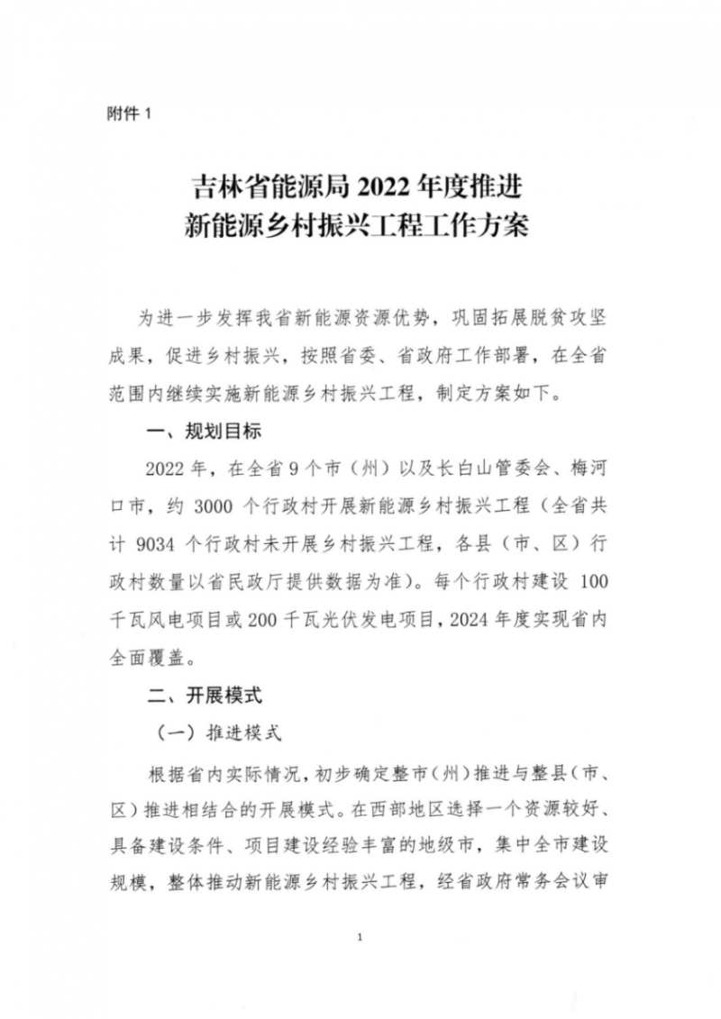 吉林省能源局發(fā)布全國首個(gè)出臺(tái)的省級(jí)“新能源+鄉(xiāng)村振興”方案！