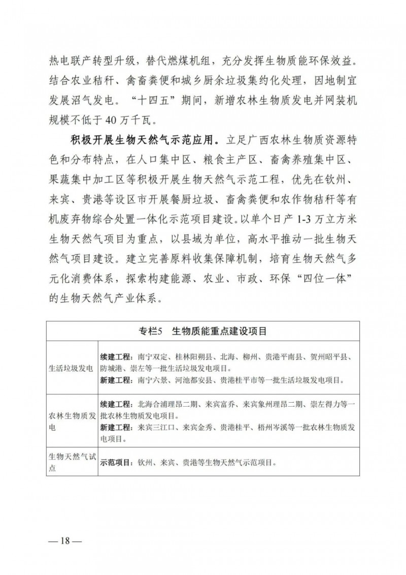 廣西“十四五”規(guī)劃：大力發(fā)展光伏發(fā)電，到2025年新增光伏裝機(jī)15GW！
