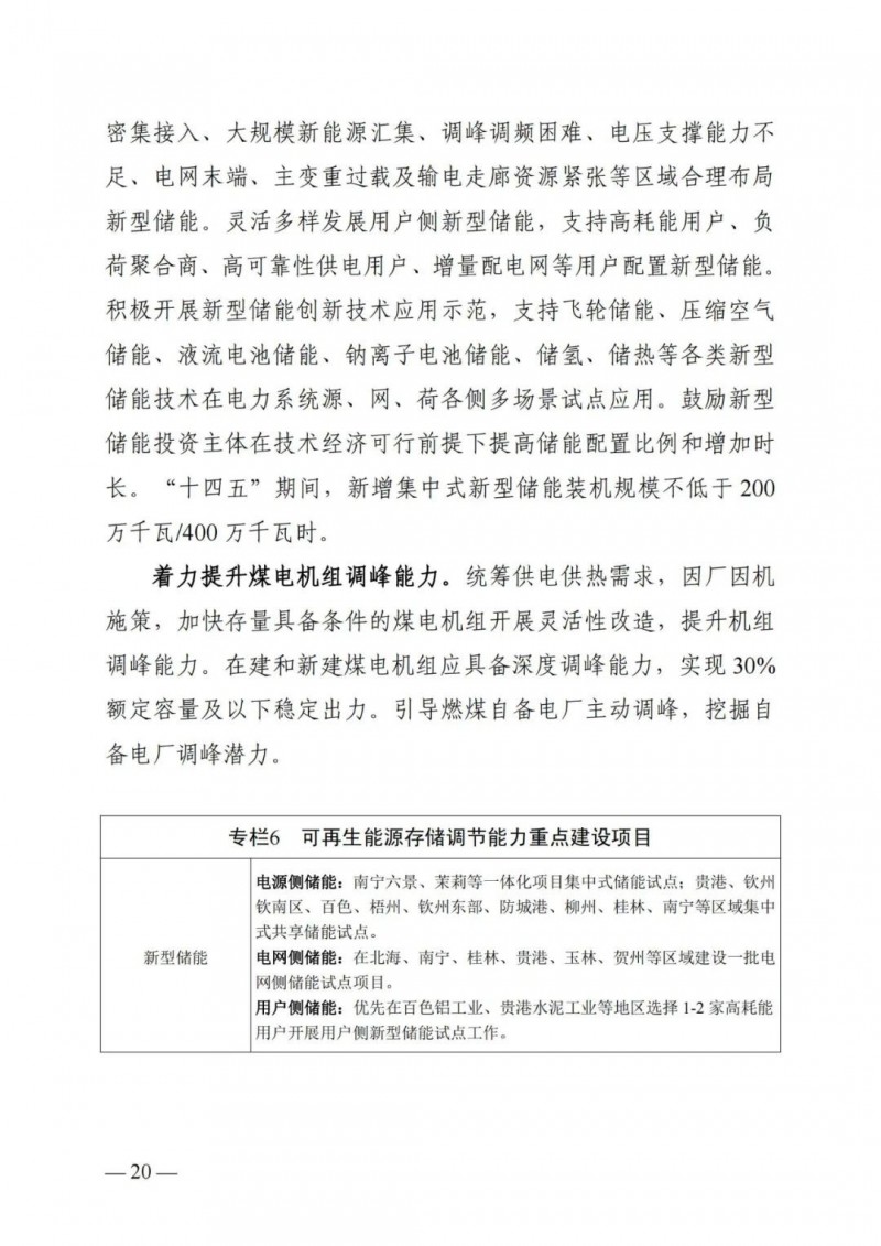 廣西“十四五”規(guī)劃：大力發(fā)展光伏發(fā)電，到2025年新增光伏裝機(jī)15GW！