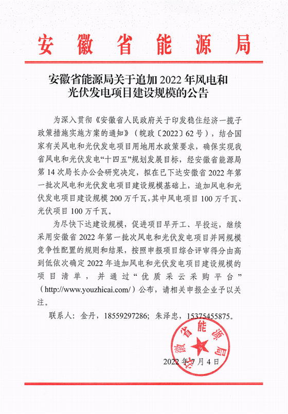 再加1GW光伏+1GW風(fēng)電！安徽2022年風(fēng)光項(xiàng)目建設(shè)規(guī)模擬至5GW！