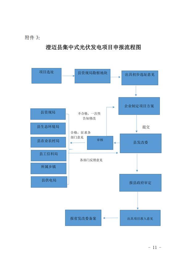 11f1161da9164415a158d2a3a21c52c3_10.png