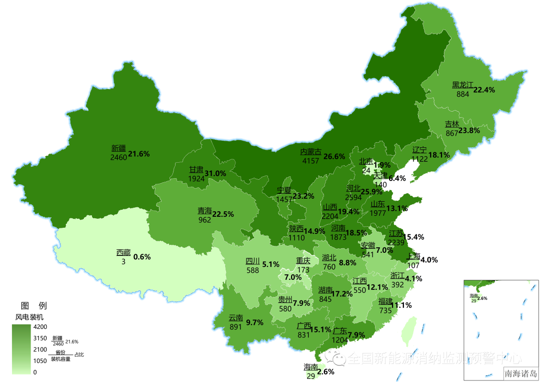 風(fēng)電95.8%、光伏97.7%！2022上半年全國新能源電力消納評(píng)估分析