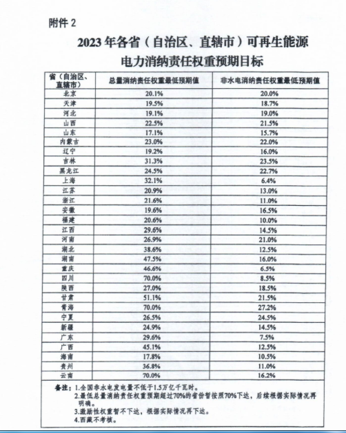 企業(yè)微信截圖_20221104183354.png