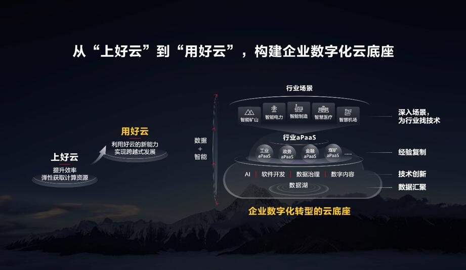 胡厚崑：釋放數(shù)字生產(chǎn)力，激發(fā)行業(yè)新增長