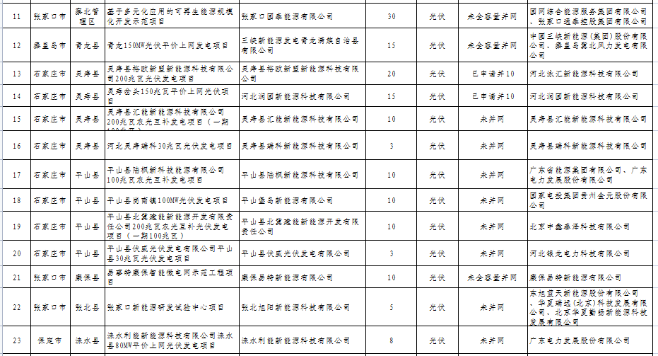 企業(yè)微信截圖_20221124100238.png