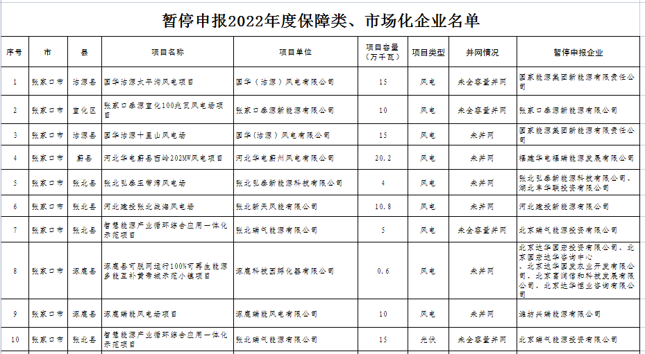 企業(yè)微信截圖_20221124100227.png