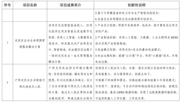企業(yè)微信截圖_20221202190136.png