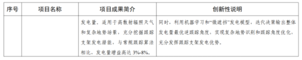 企業(yè)微信截圖_20221202190156.png