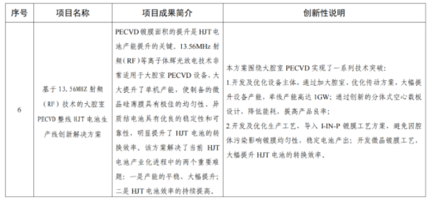 企業(yè)微信截圖_20221202190057.png