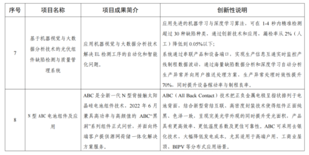 企業(yè)微信截圖_20221202190105.png