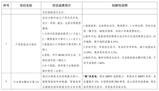 企業(yè)微信截圖_20221202190143.png