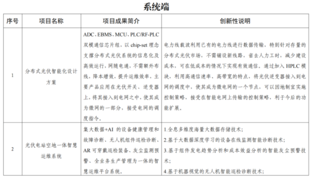 企業(yè)微信截圖_20221202190128.png