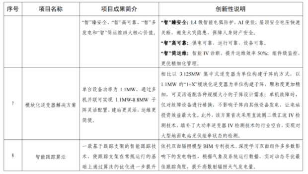 企業(yè)微信截圖_20221202190149.png
