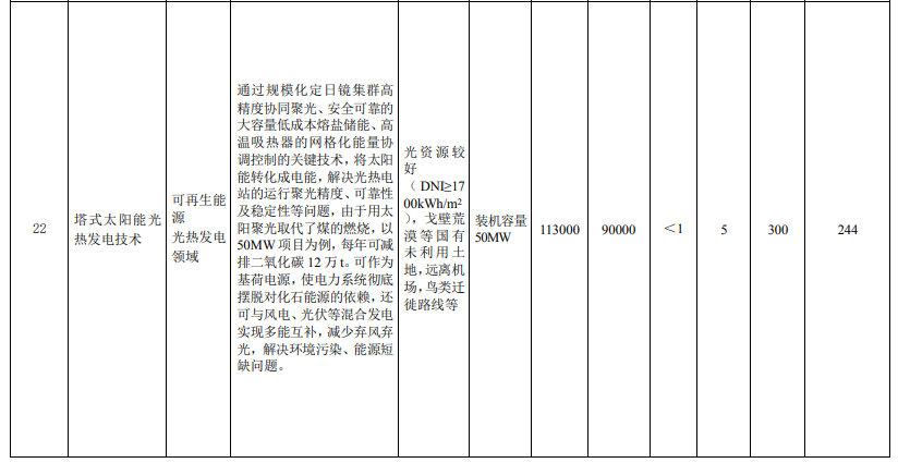 企業(yè)微信截圖_20221222160623.png