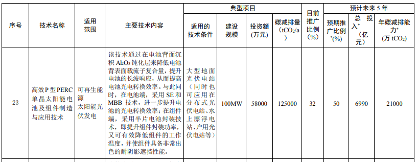 企業(yè)微信截圖_20221222160634.png