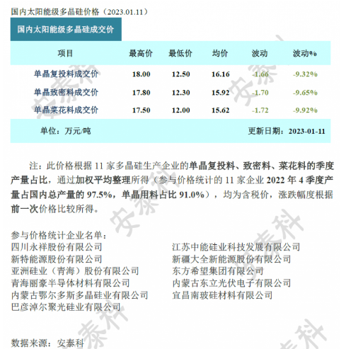 企業(yè)微信截圖_20230111164537.png 企業(yè)微信截圖_20230111164537.png