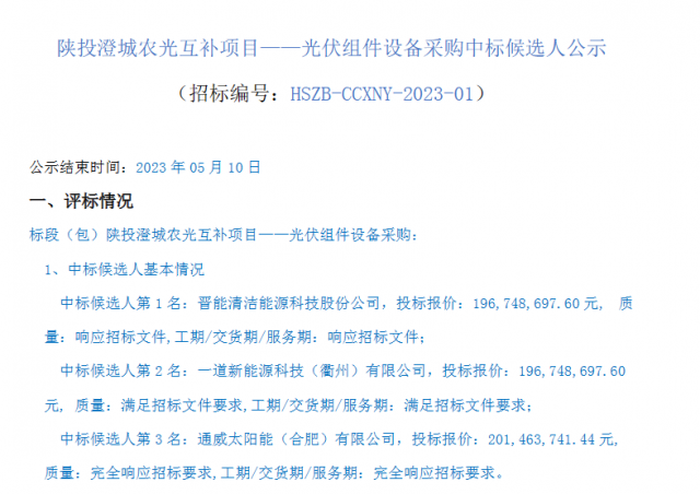 最低1.61元/W！這些企業(yè)擬中標(biāo)陜投澄城農(nóng)光互補(bǔ)項(xiàng)目組件采購(gòu)