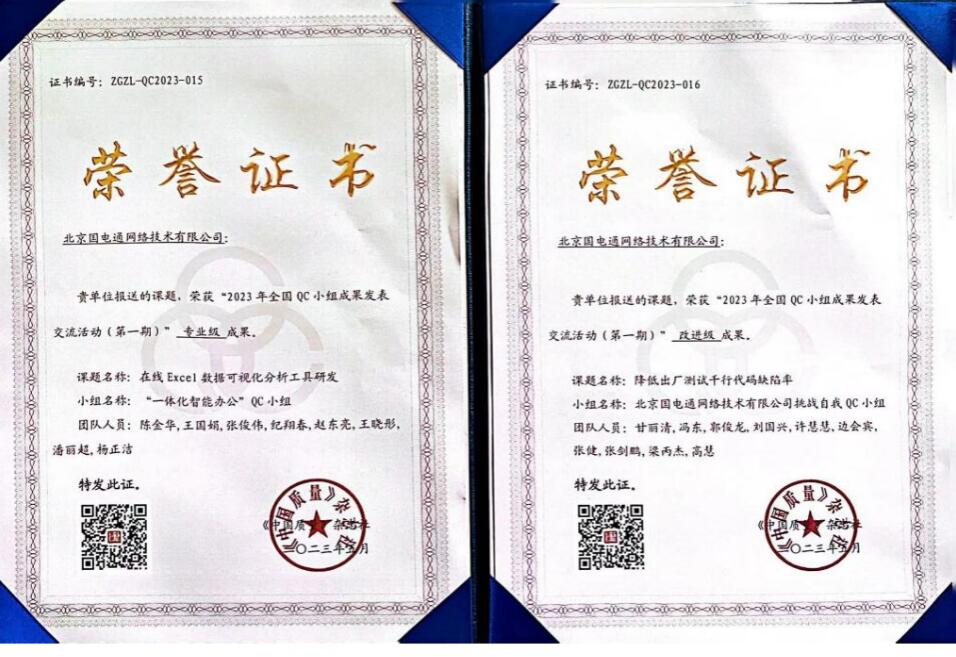 國網信通產業(yè)集團國電通兩項QC成果分獲2023年全國QC小組成果二、三等獎