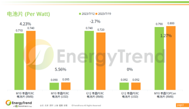 企業(yè)微信截圖_20230724130213.png