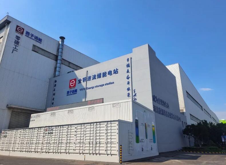 被華為盯上的液流儲能，在浙江異軍突起
