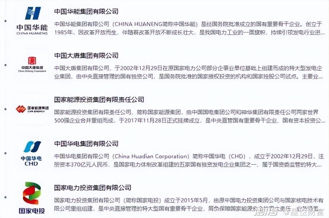 43億利息壓頂，大唐發(fā)電，敗給了華電國際